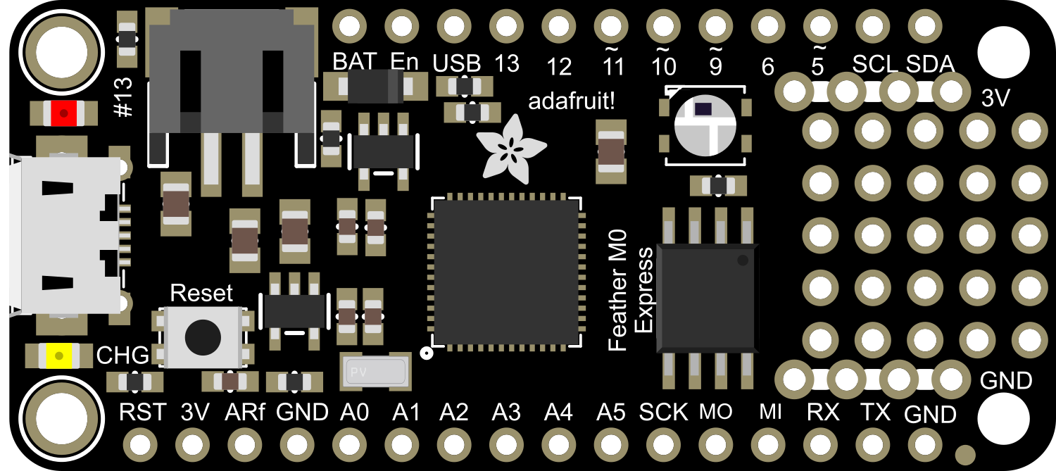 Image of Adafruit Feather M0 Express