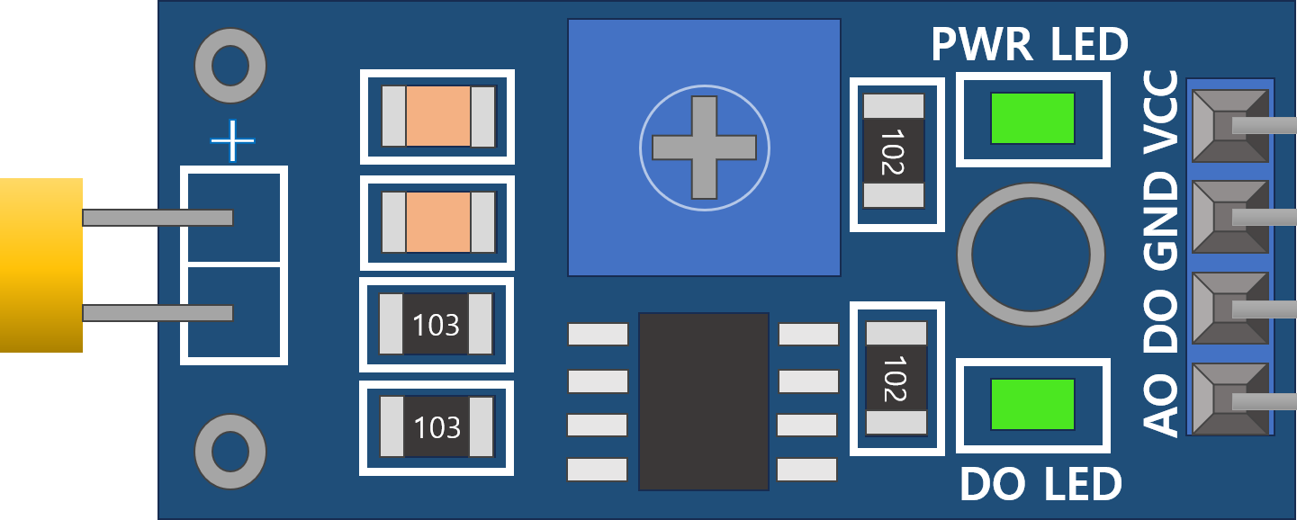 Image of CDS_Module
