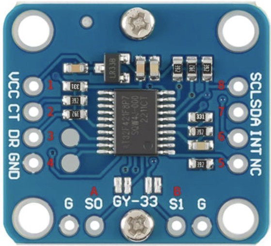 Image of Gy-33