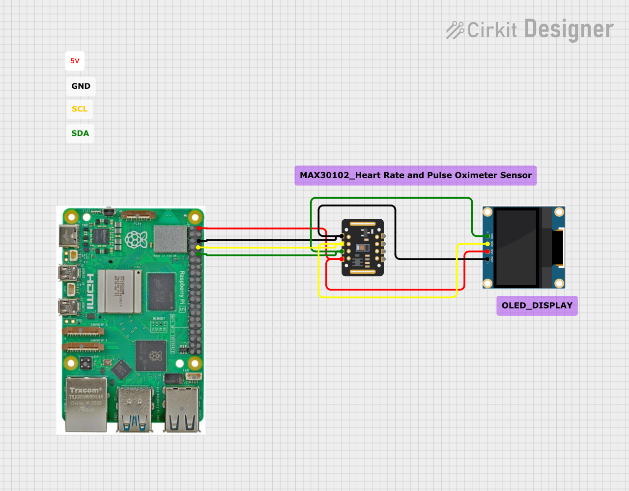 Image of capstone: A project utilizing Polar Heart Rate Monitor Interface in a practical application