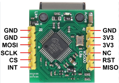 Image of wiznet w5500 mini ethernet 