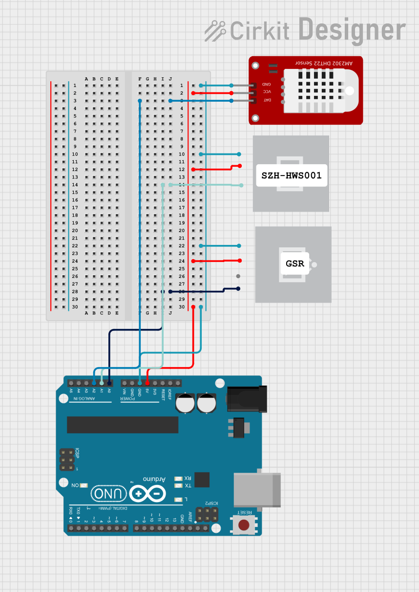 Image of capstone: A project utilizing DHT22 - AM2302 Humidity and Temperature Sensor   [Bill Ludwig]  in a practical application