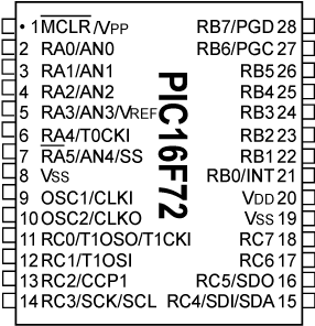 Image of PIC16F72