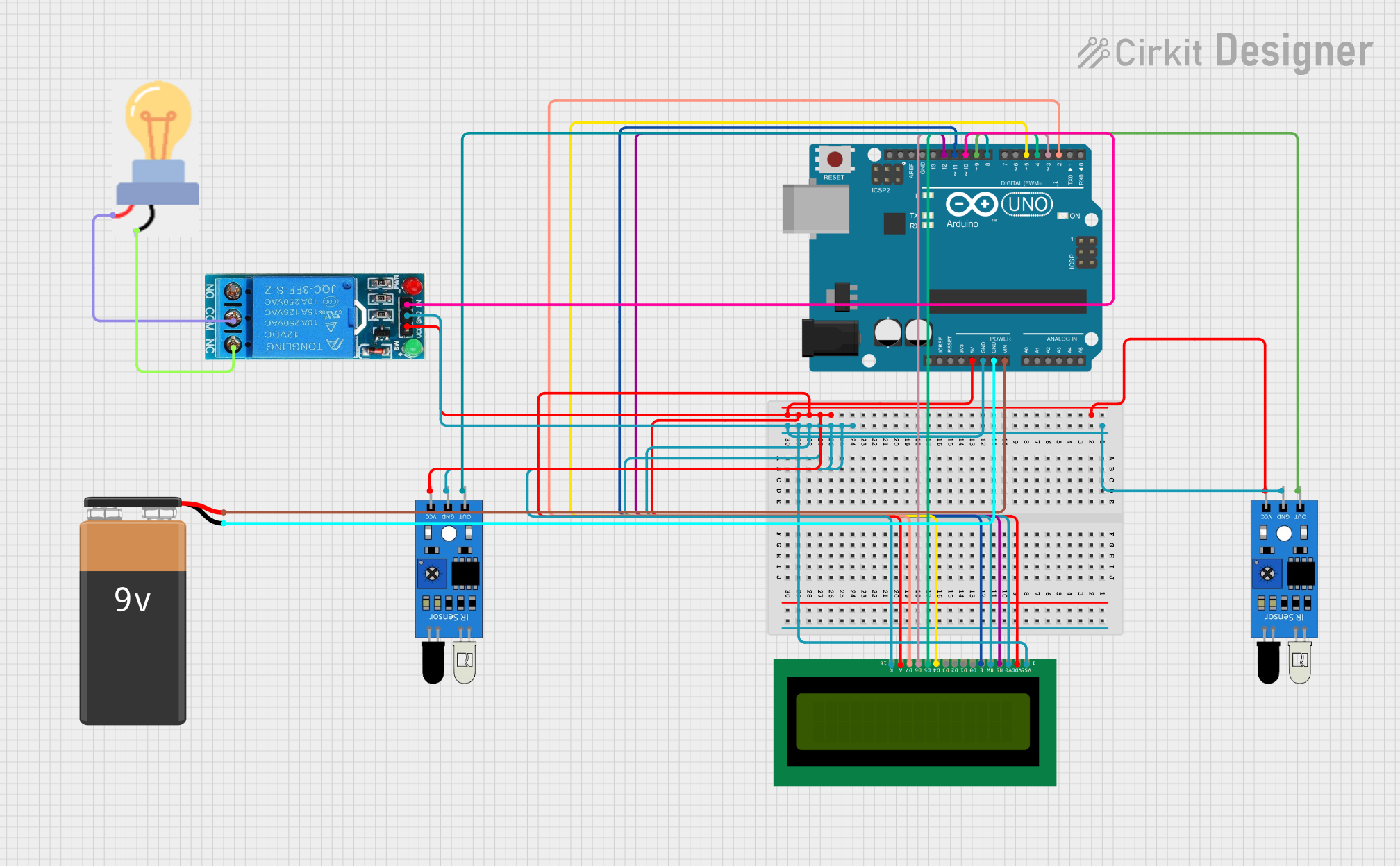 Image of Visitor counter: A project utilizing LOOP DETECTOR in a practical application