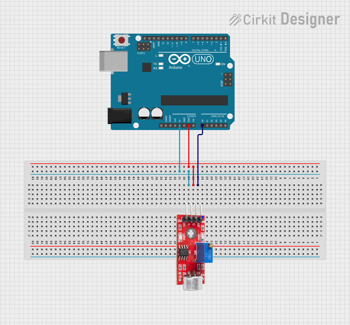 Image of MEEG401 HONORS: A project utilizing grove sound sensor in a practical application