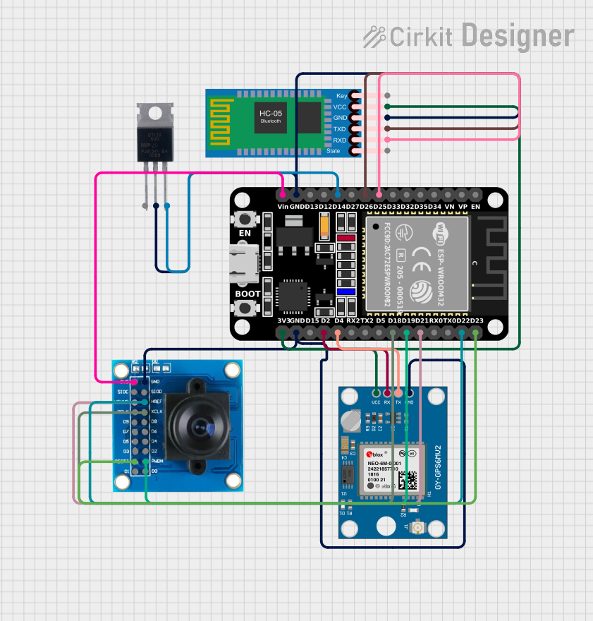 Image of ESp32_gps: A project utilizing OV7725 in a practical application