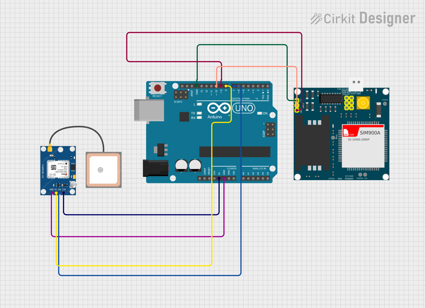 Image of GPs_sim900A_ardunio: A project utilizing neo 6m in a practical application