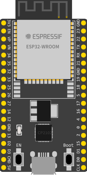 Image of ESP32 DevKitC V4