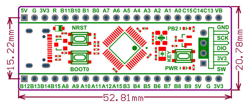 Image of stm32 bluepill