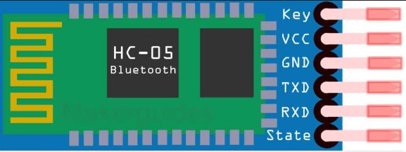 Image of Hc 05