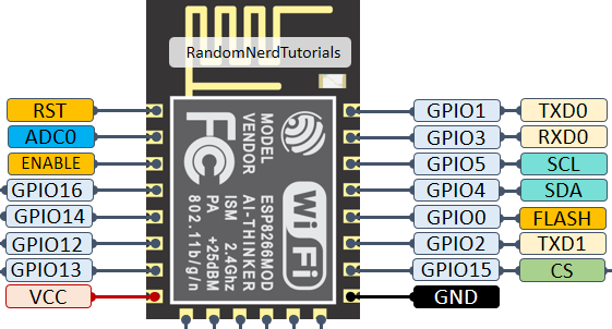 Image of esp-12s-3
