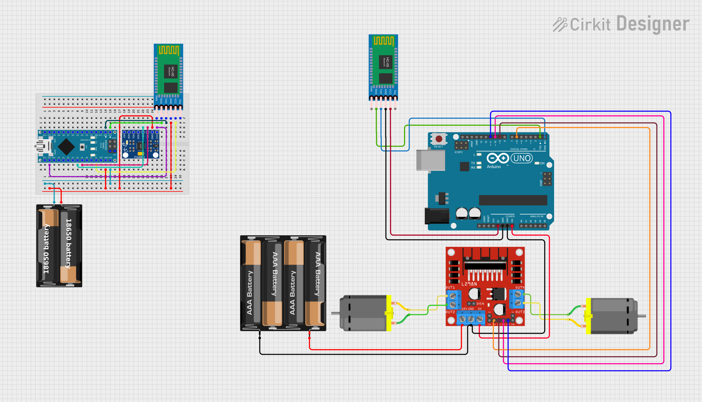 Image of Gesture Control Wheelchair: A project utilizing Unproven! in a practical application