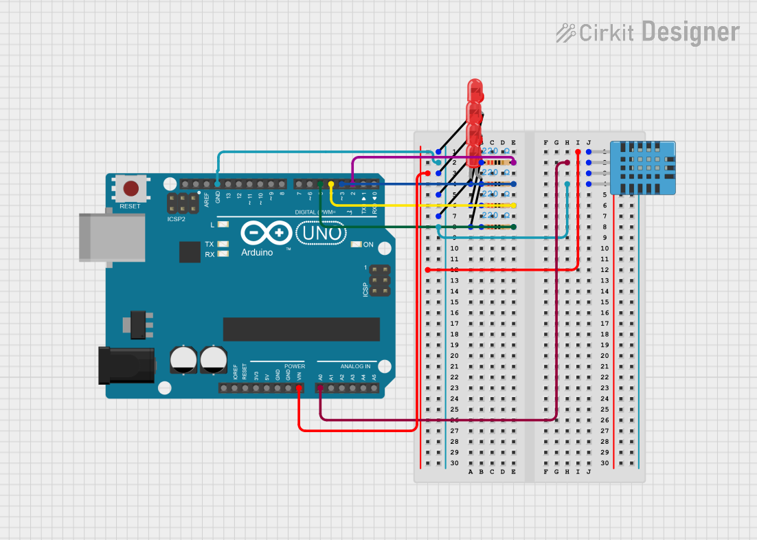 Image of test: A project utilizing H.I.D.R.A in a practical application