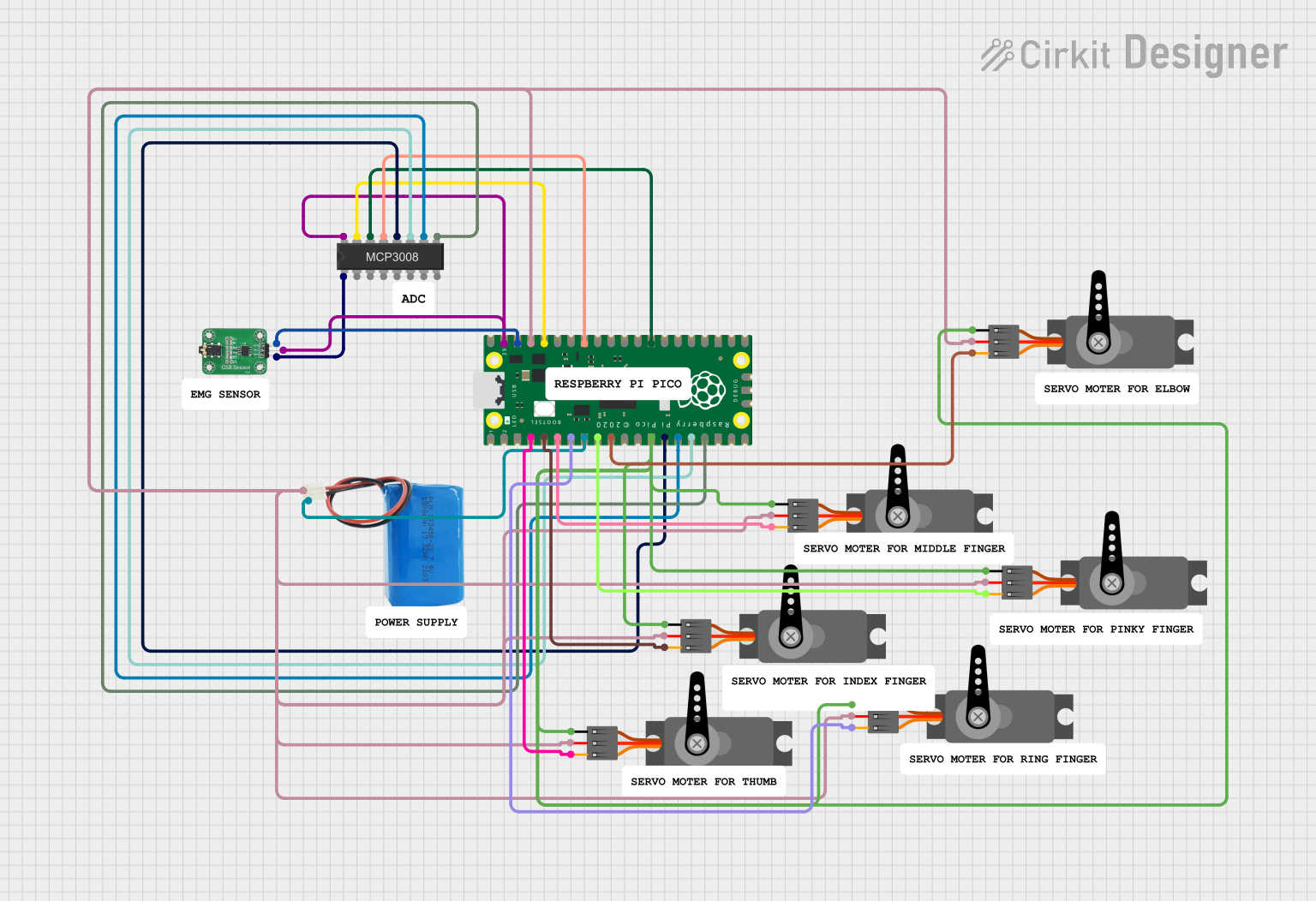 Image of prosthetic arm 01: A project utilizing MCP3008 8-channel 10-bit ADC in a practical application