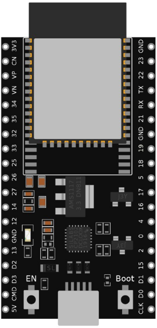 Image of ESP32 DevKitC