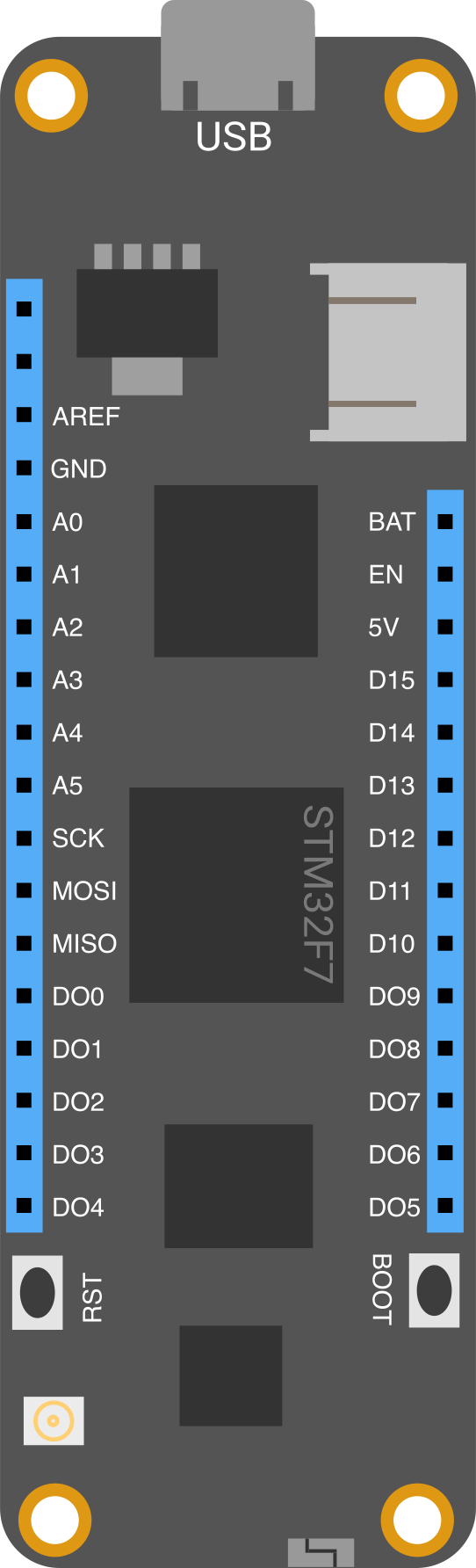 Image of Meadow F7 Micro