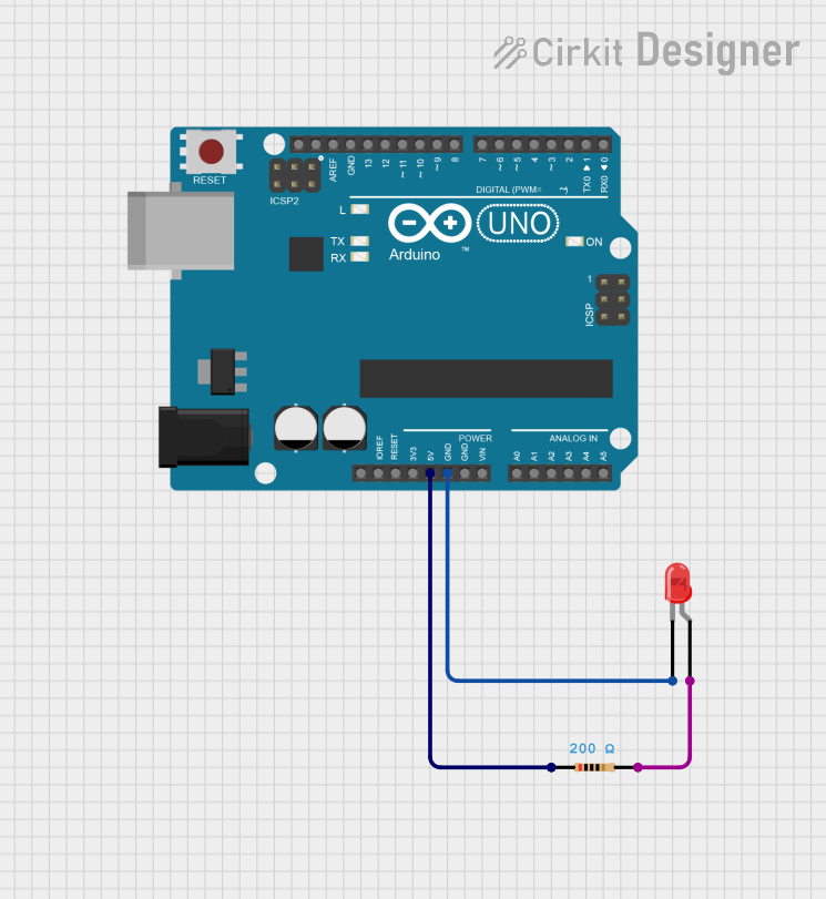 Image of sim test: A project utilizing Red LED - 5mm in a practical application