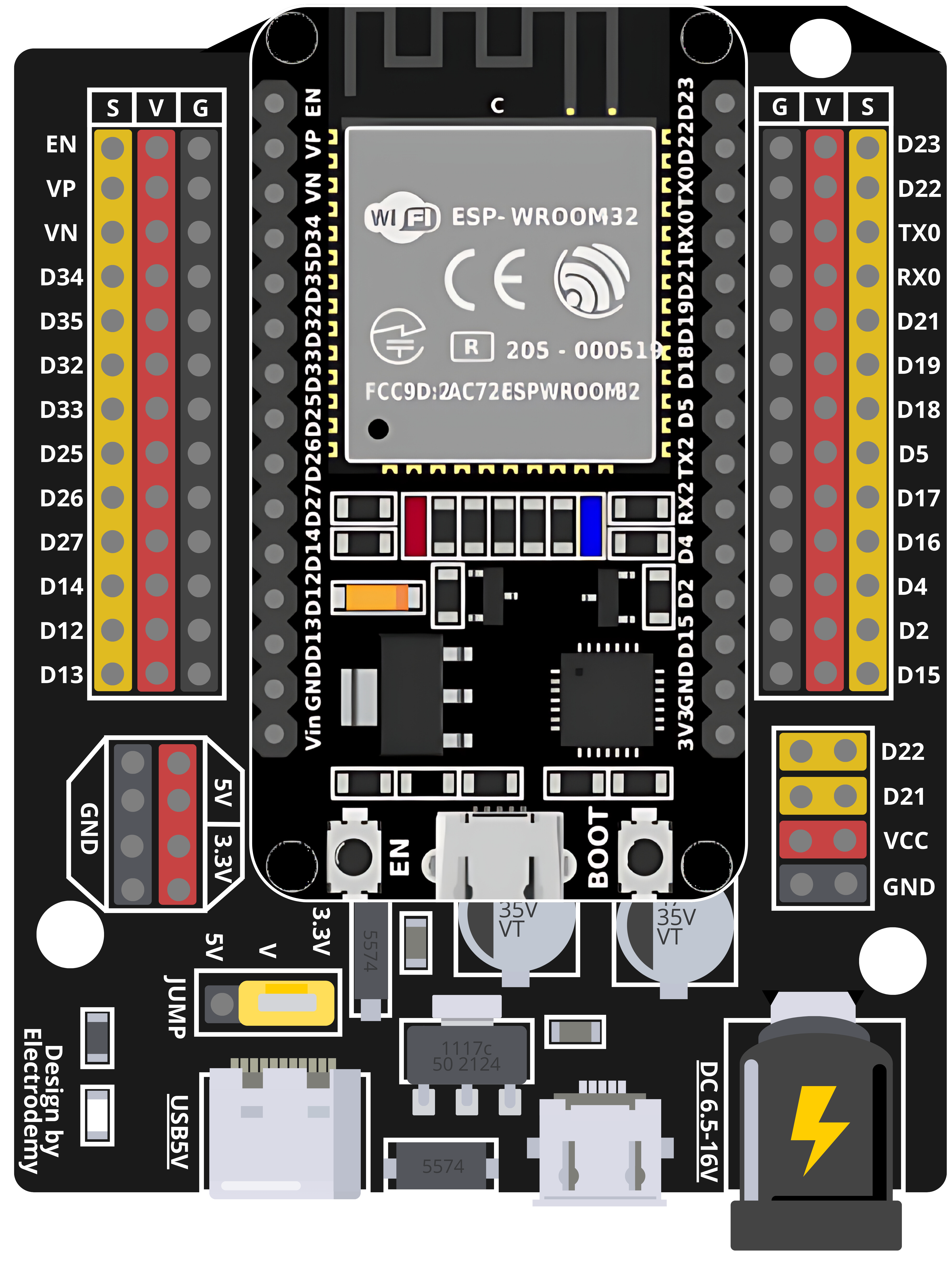 Image of esp32 with expansion board