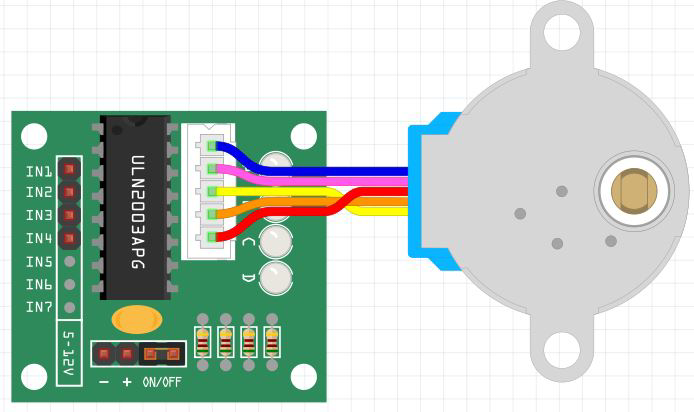 Image of stepper motor one