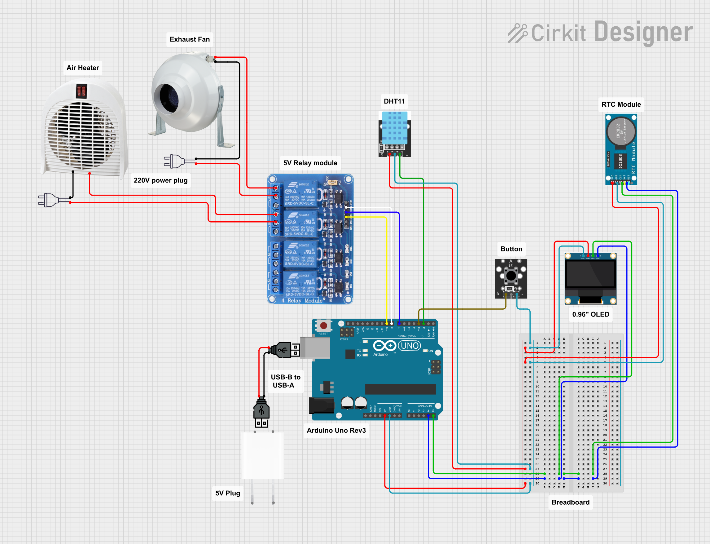 Image of Temp control: A project utilizing Temperature Sensor KY-028 in a practical application