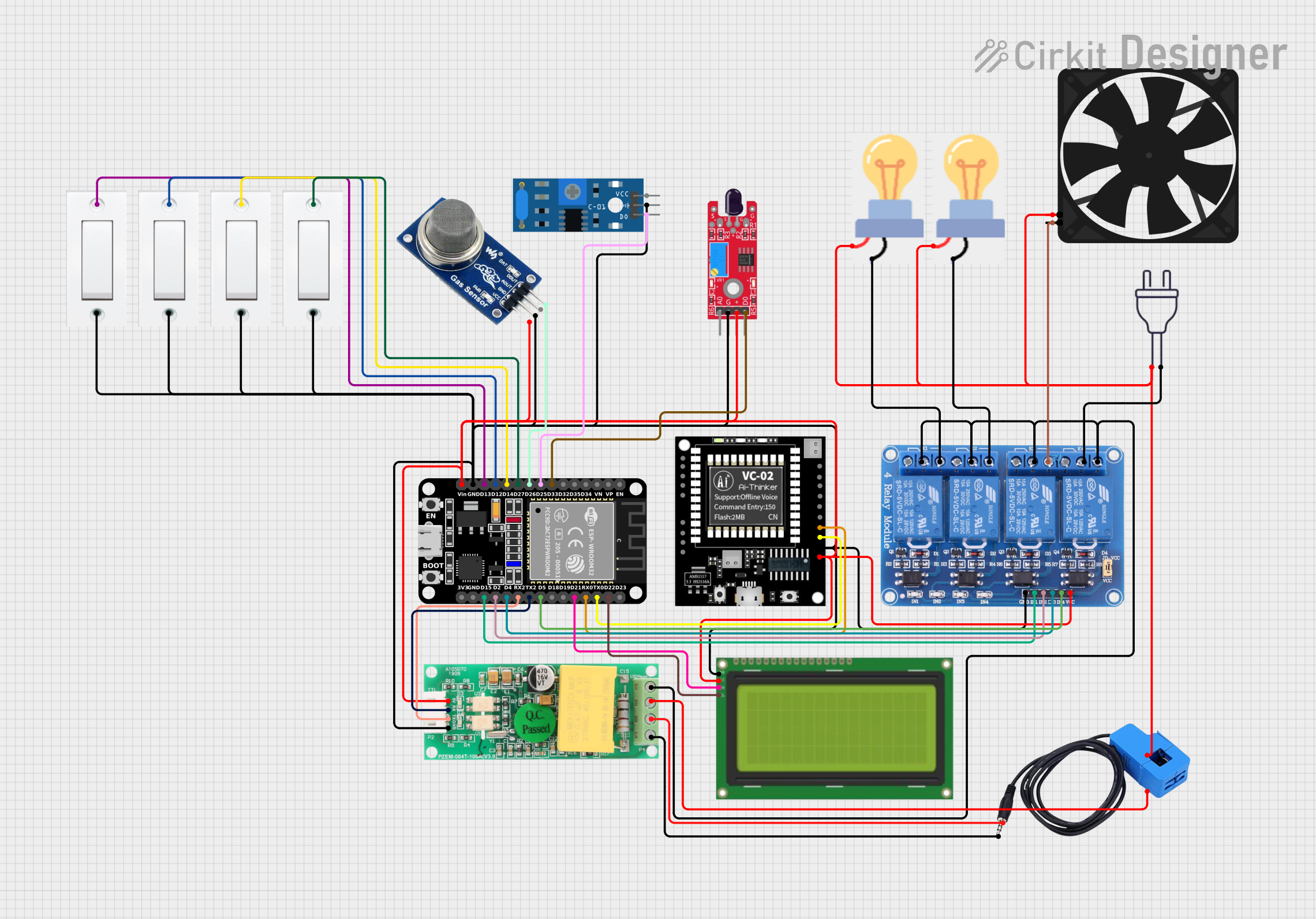 Image of SOCOTECO: A project utilizing EML in a practical application