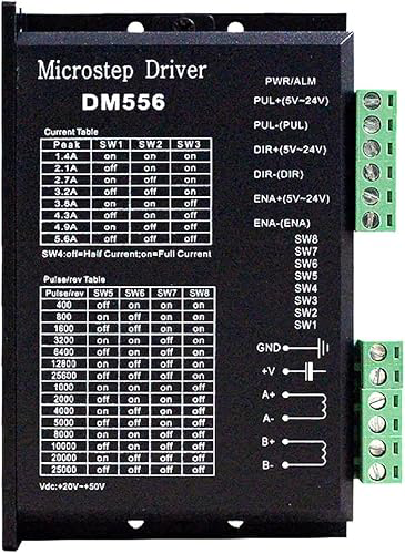 Image of dm556