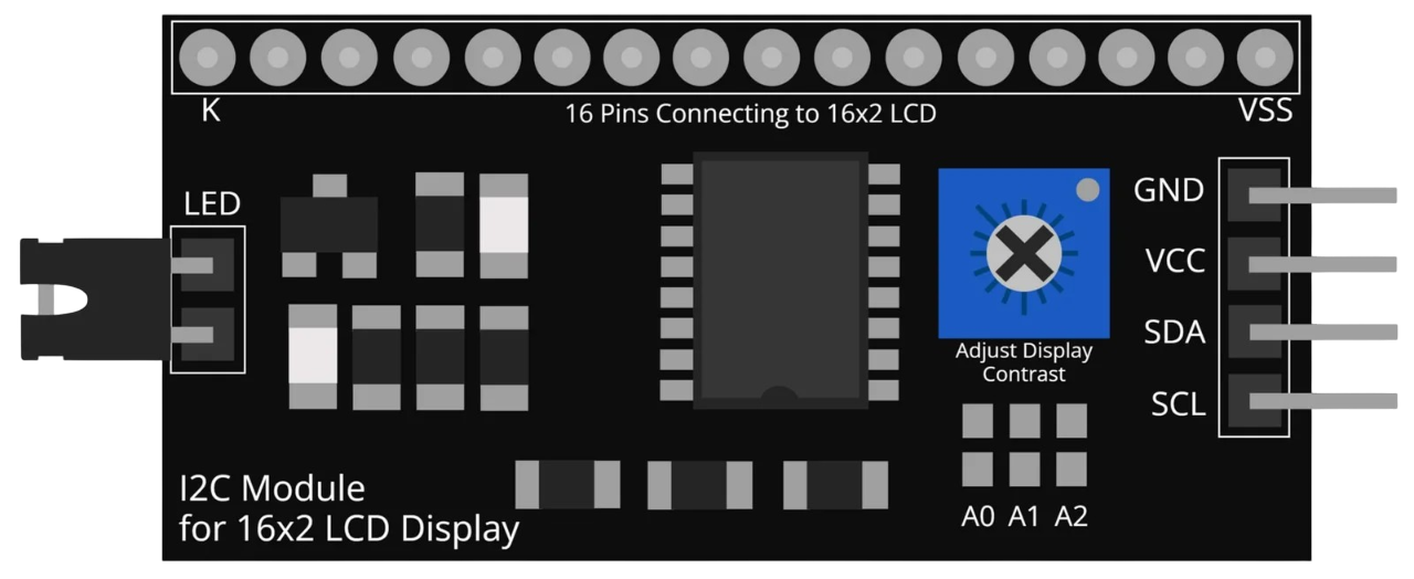 Image of I2C LCD