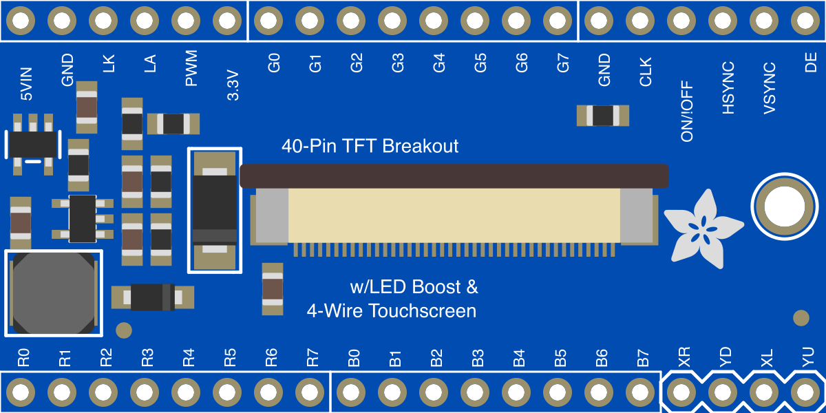 Image of 40-pin TFT Friend