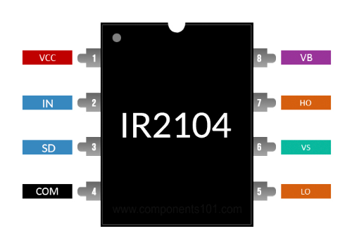 Image of IR2104