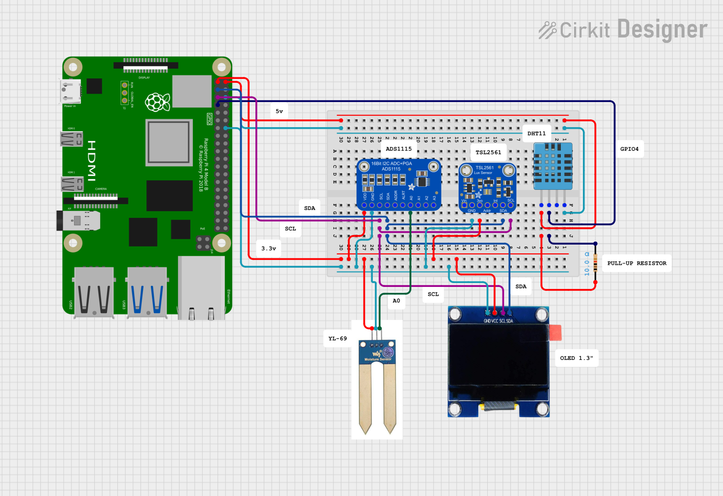 Image of PT plantas: A project utilizing Adafruit TSL2591 High Dynamic Range Digital Light Sensor in a practical application