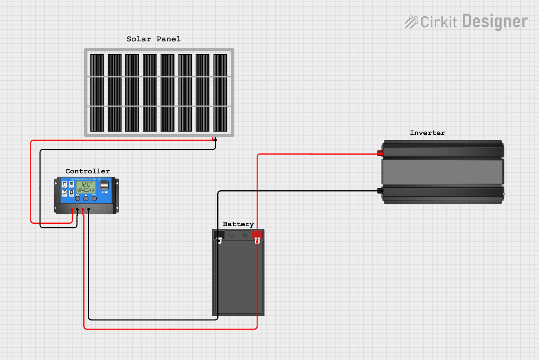 Image of Design project, solar connection: A project utilizing solar panel in a practical application