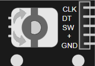 Image of Энкодер