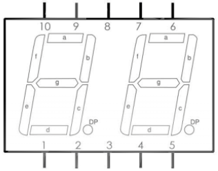 Image of 2 digit seven segment display