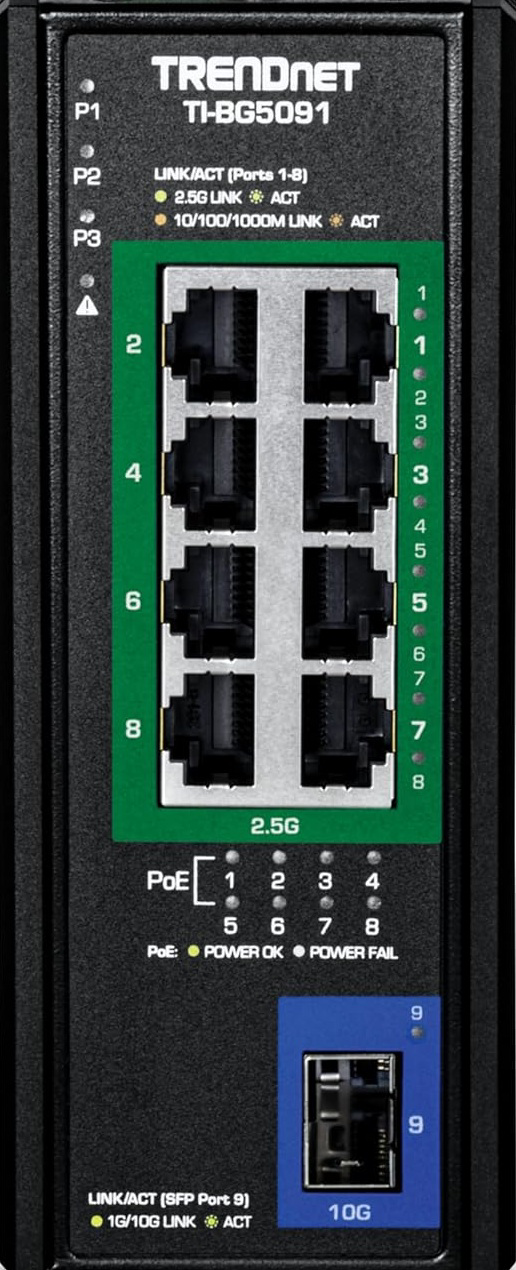 Image of 9 Port DIN POE++ Switch with 10gb SFP+