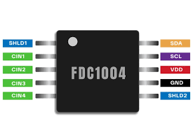 Image of FC1004