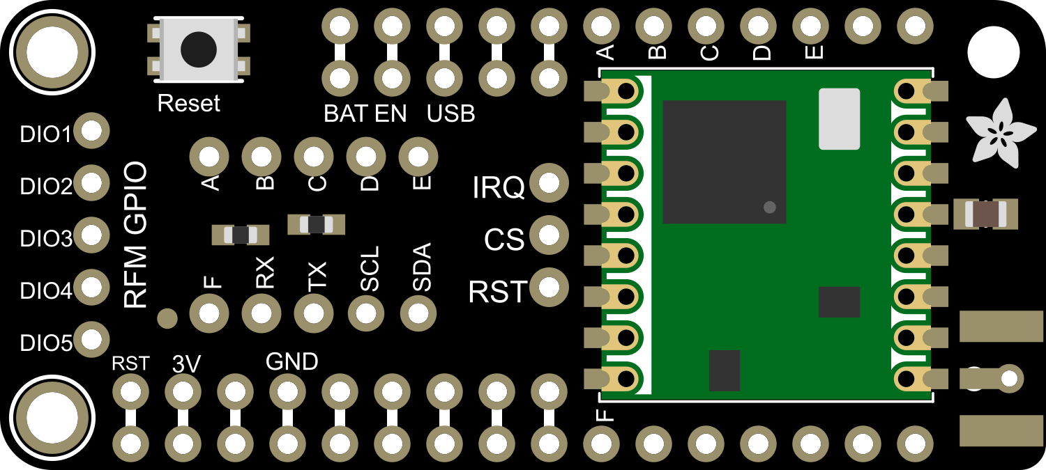 Image of Adafruit Radio FeatherWing