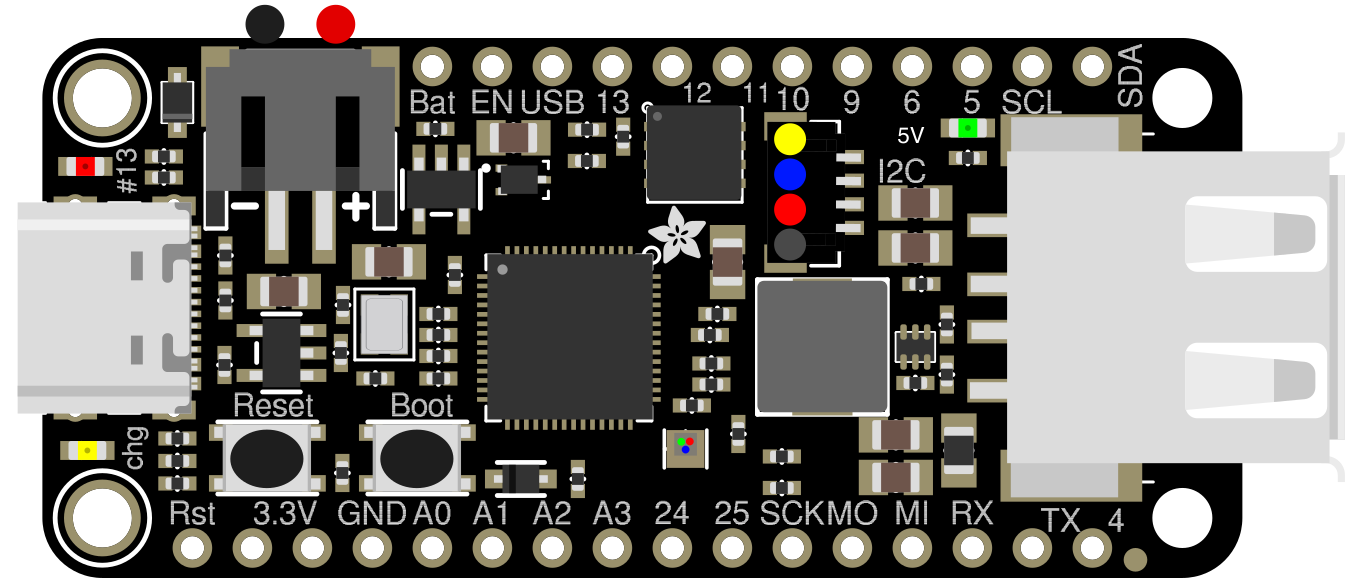 Image of Adafruit Feather RP2040 USB Host