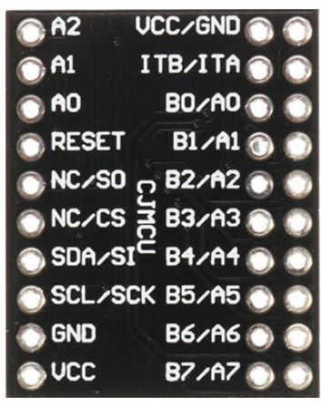 Image of MCP23017