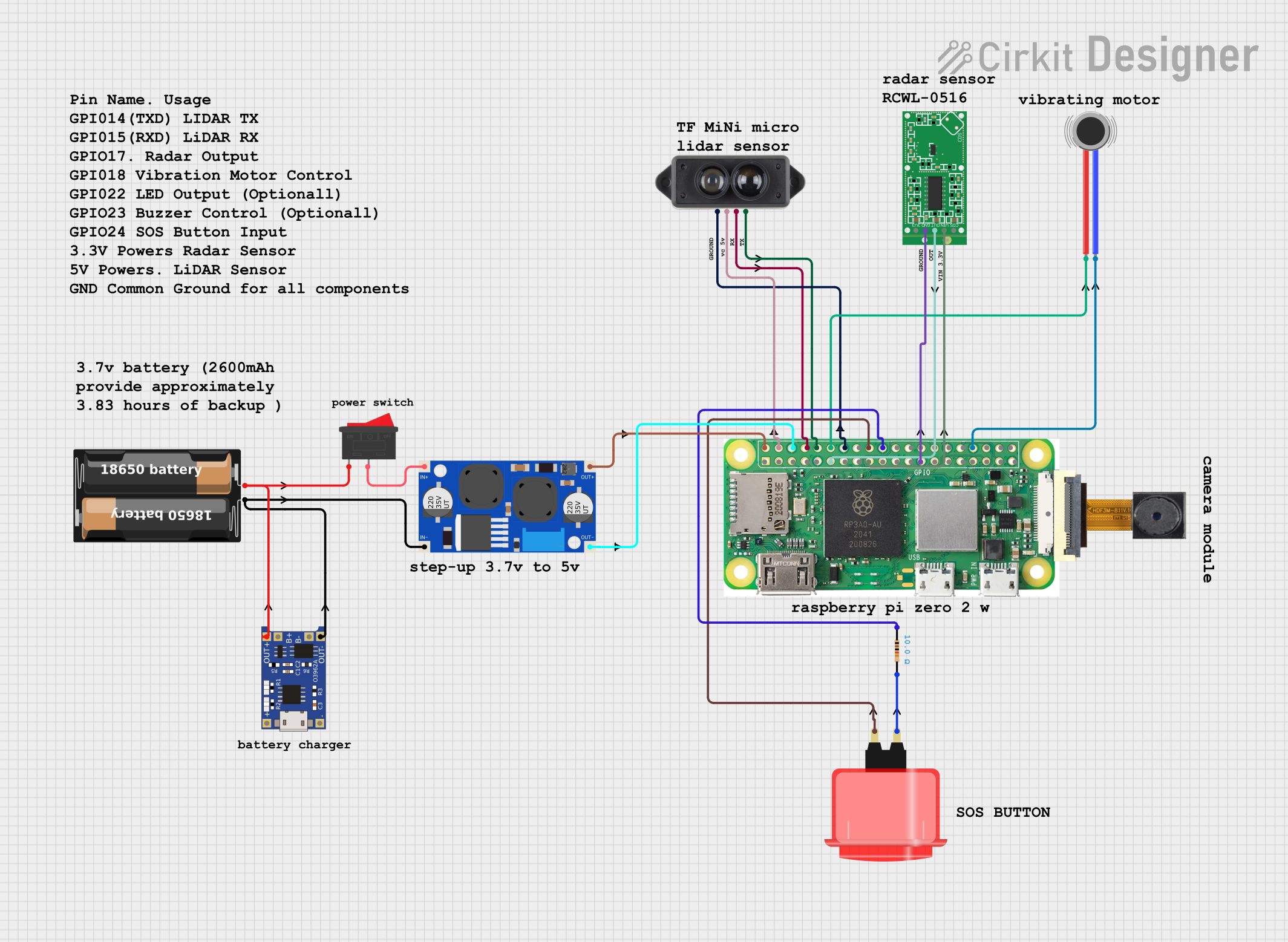 Image of p1: A project utilizing Waveshare Laser Sensor in a practical application