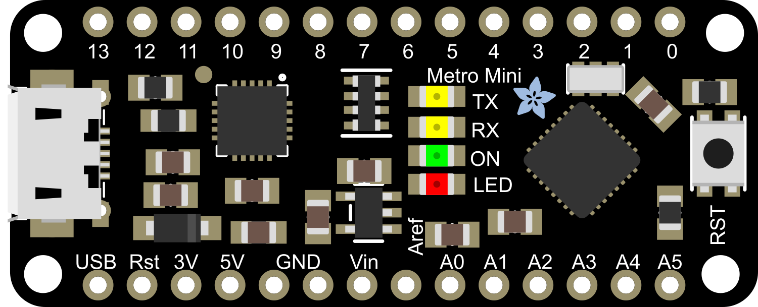 How to Use Adafruit Metro Mini: Pinouts, Specs, and Examples 