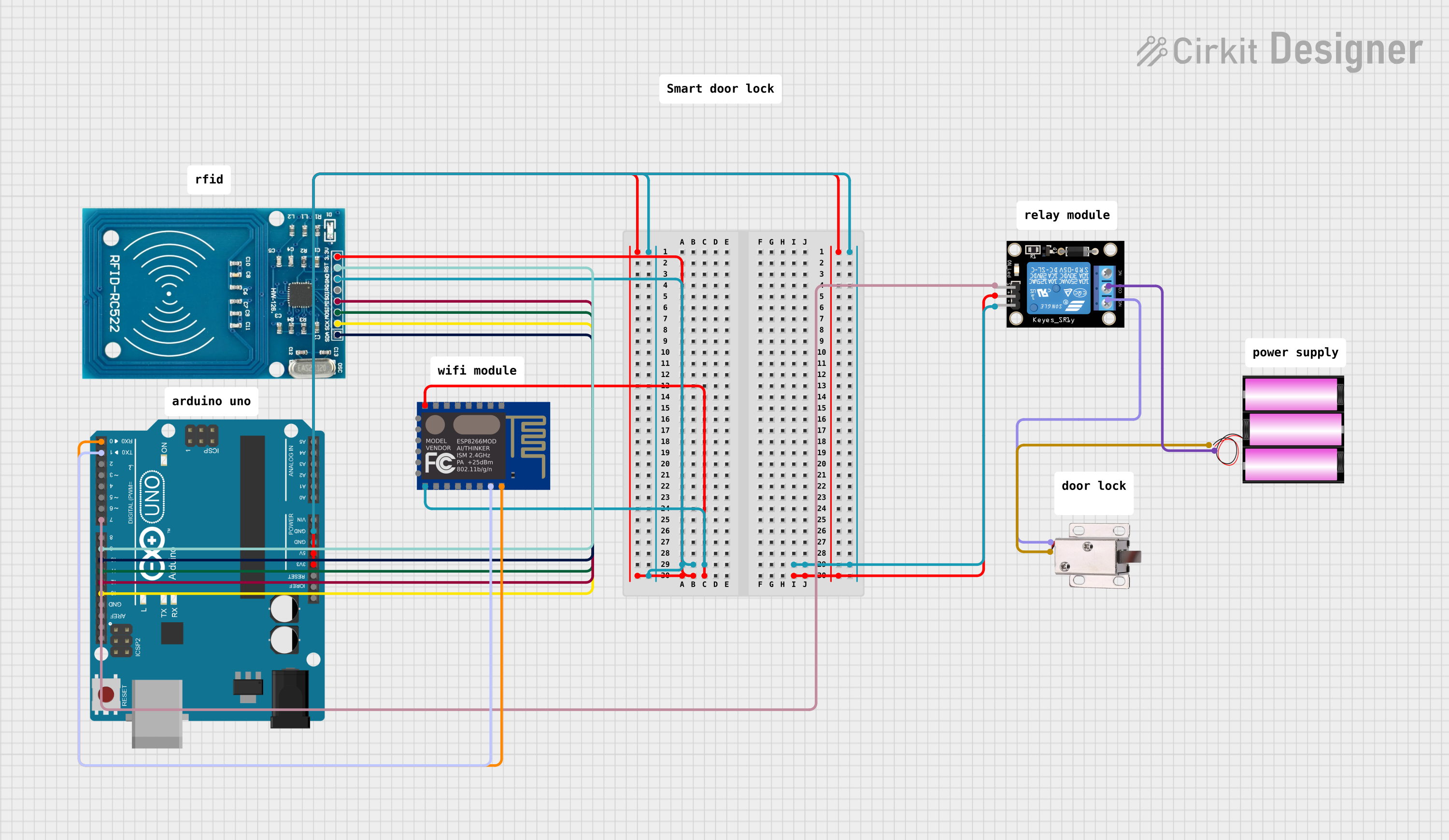 Image of SmartDoorLock: A project utilizing UHF RFID IN-R200 in a practical application