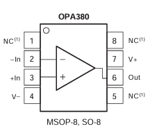 Image of OPA380