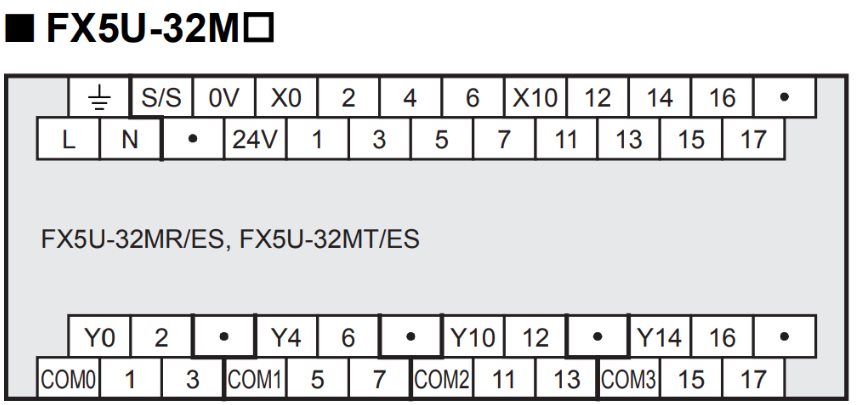 Image of FX5U-32MR