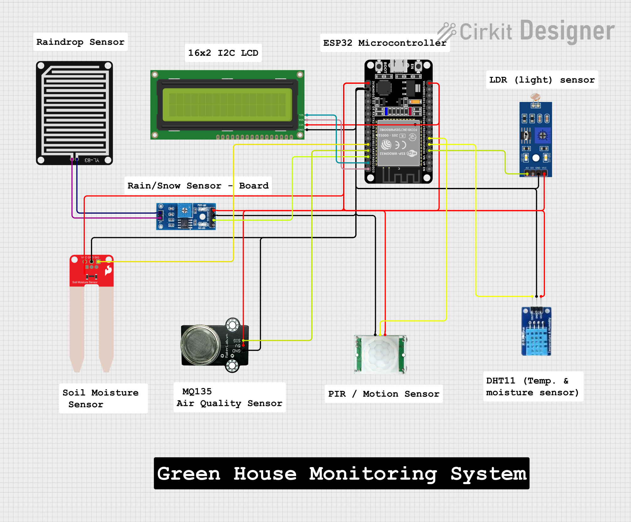 Image of project: A project utilizing Rain/Snow Sensor - Board in a practical application