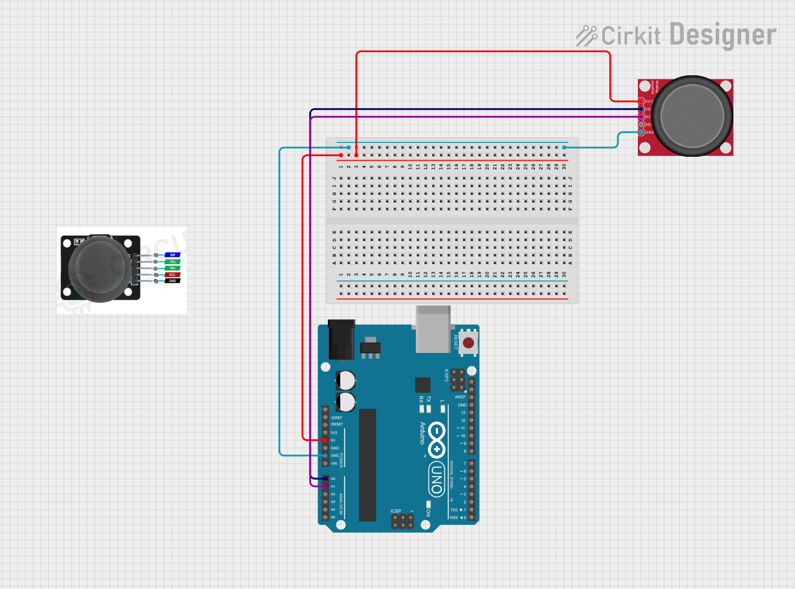 Image of PILAPIL_JOYSTICK: A project utilizing Analog Joystick in a practical application