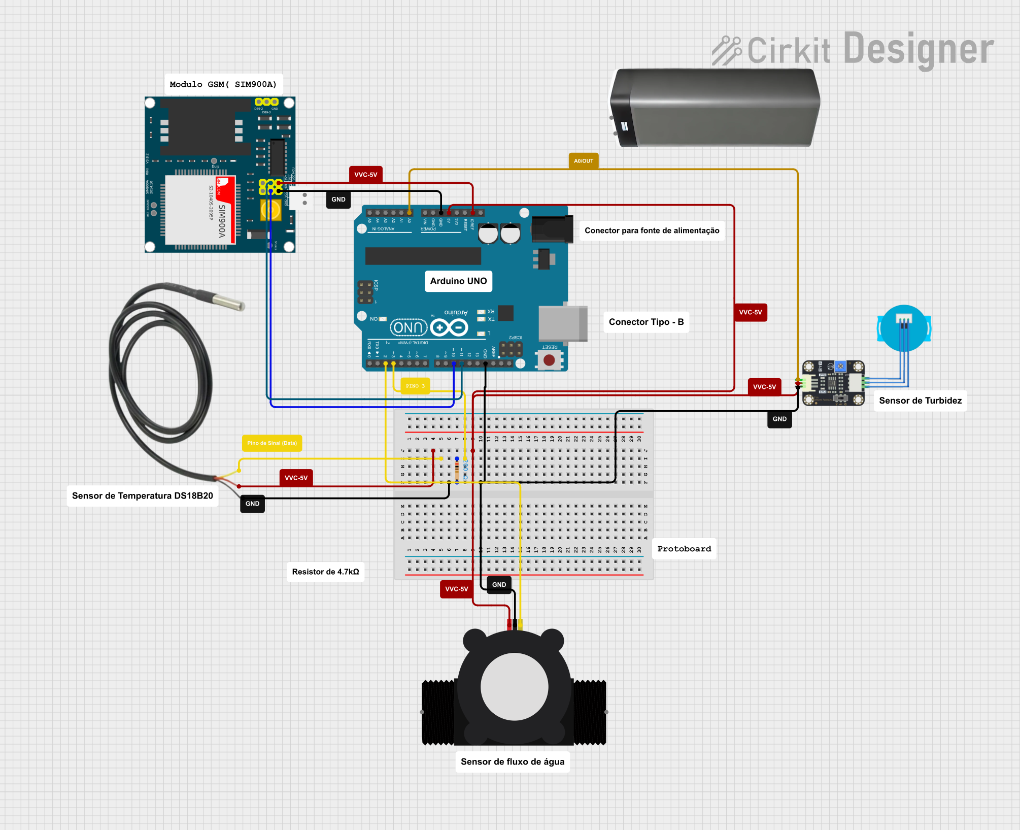 Image of feito: A project utilizing Unproven in a practical application