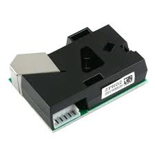 Image of PM2.5