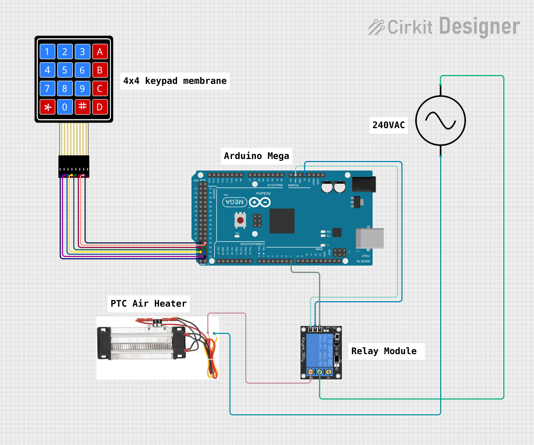 Image of ptc air heater functional test: A project utilizing PTC in a practical application