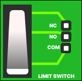 Image of Limit Switch