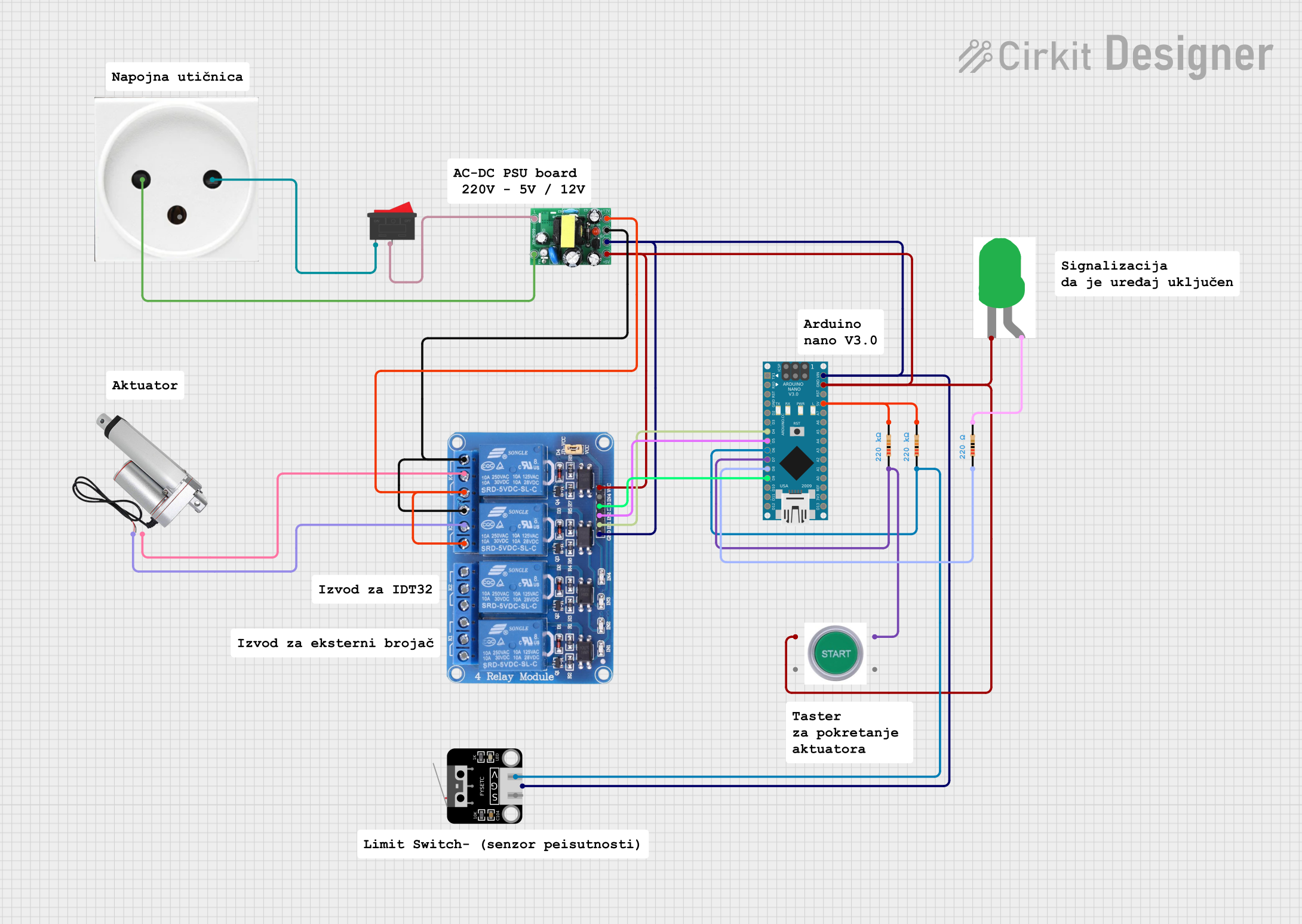 Image of Terminator: A project utilizing Linear actuator in a practical application